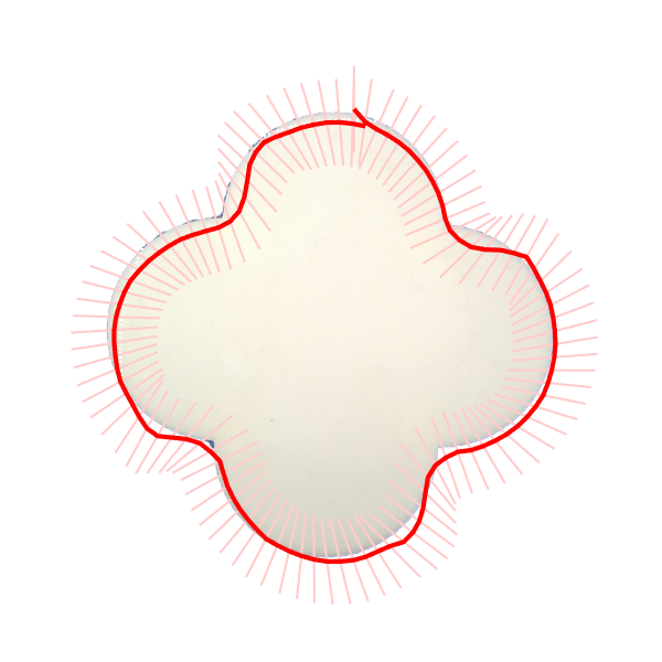 Figure 11